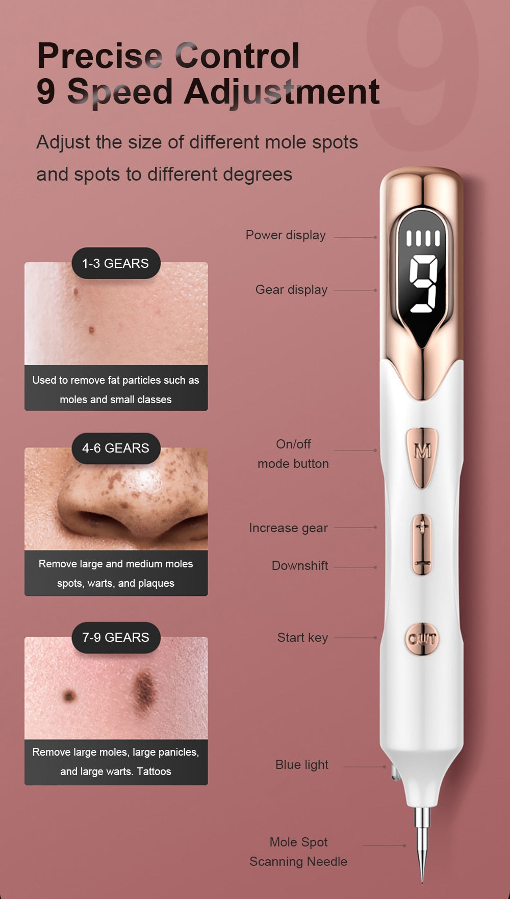 Portable Beauty Laser Plasma Pen for Skin Tag, Moles, Pimples & More